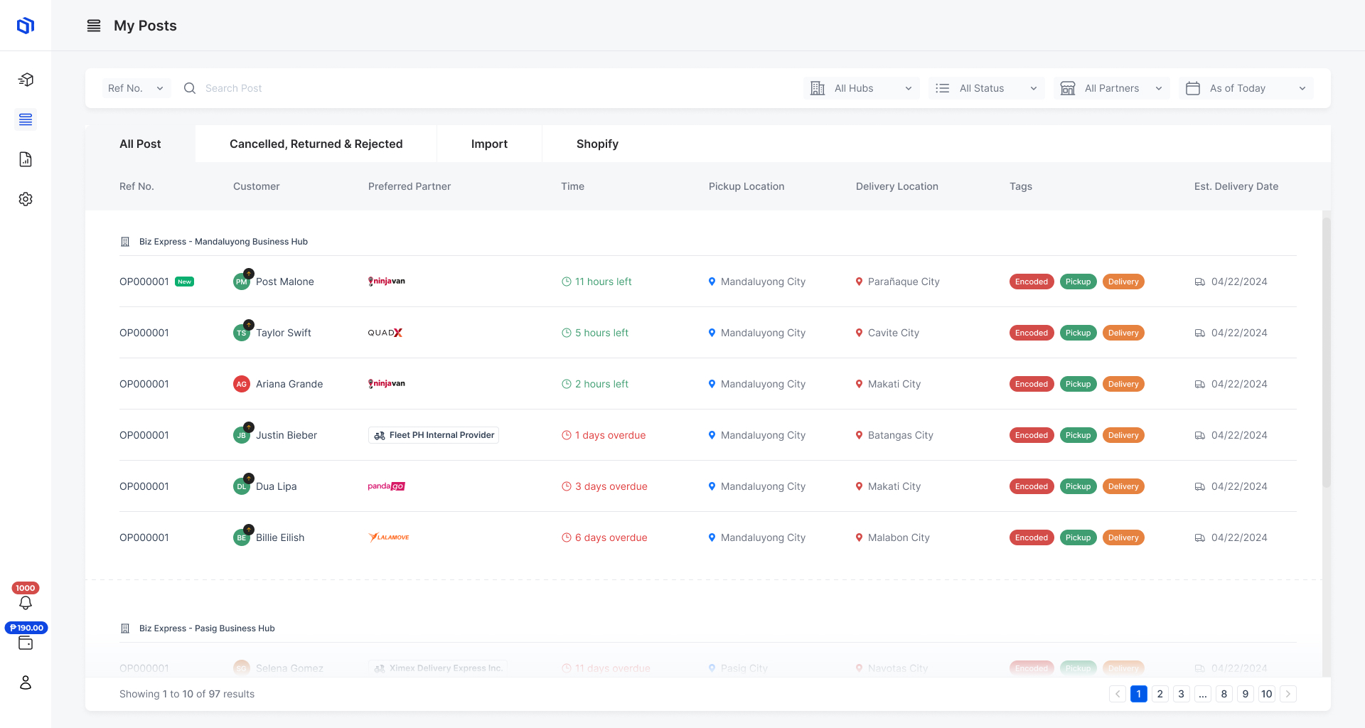 Deliveries PH delivery management dashboard