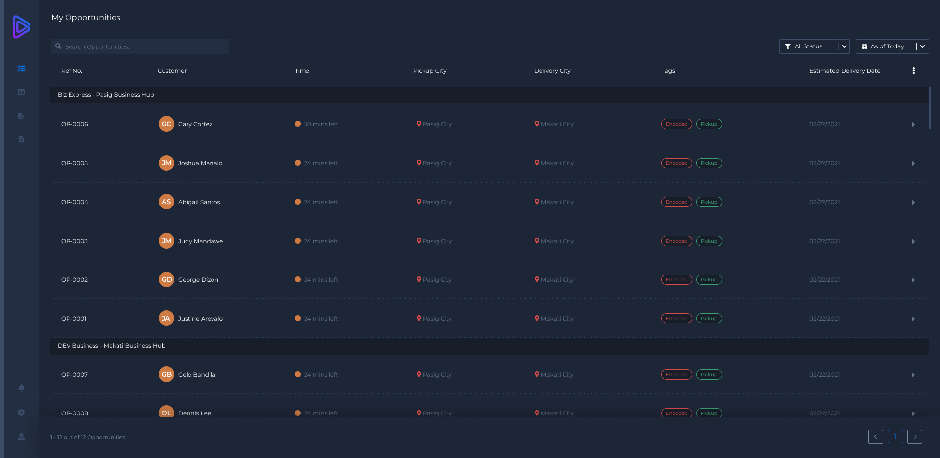 Legacy Deliveries PH interface — opportunities list